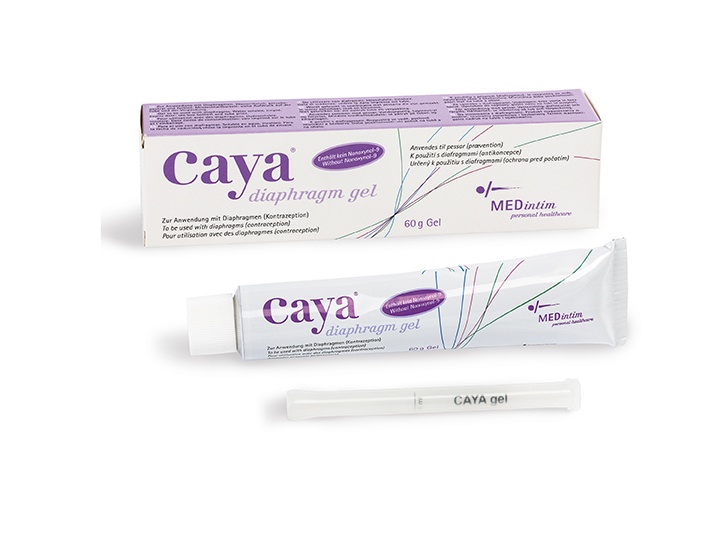 , Historia rozwoju Caya®, Diafragma Caya® - Antykoncepcja Bez Hormonów dla 98% Kobiet